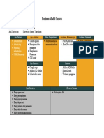 Business Model Canvas: Key Partners Value Propositions Customer Segments