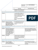 CCS Feedback Summary