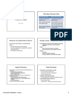 Selecting Discount Rate: Minimum Acceptable Rate of Return