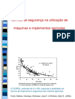 Normas de Segurança - Mecanização Agricola