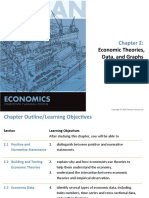 Chapter 2. Economic Theories, Data, and Graphs