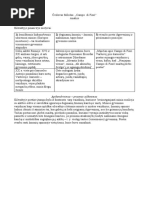 Kaip Rasyti Literaturini Rasini Pavyzdys | PDF