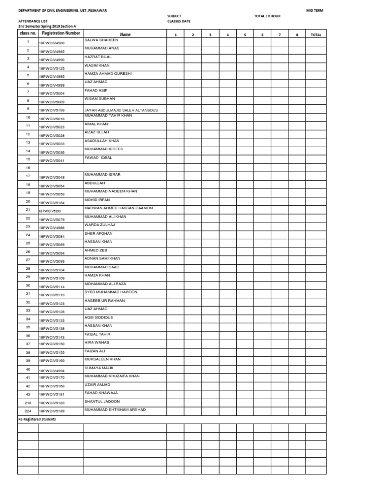 Ce 121 Civil Engineering Materials Pdf
