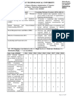 Gujarat Technological University: Learning Outcome Component Learning Outcome (Learner Will Be Able To)