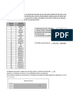 Regresion Exponencial EXCEL