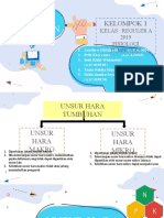 Kel.1 Fistum Nutrisi Tumbuhan