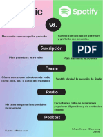 Suscripción: Infografia Por: Diosvanny Davila