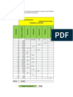 Ejercicio Dap