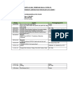 Rundown Acara Siaga Covid 19 Peduli Dan Lindungi Remaja Anak FK