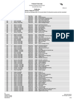 CS Notification Date Sheet For 1st Mid Term Exams V-1 of SP-21 - 30-Mar-21