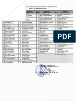Daftar Nama Peserta Dan Jadwal OSCE