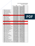 6 Tks Kontrak PKM Nibung Untuk Pengajuan E-Pin