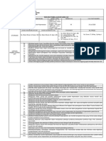 RPS Keperawatan Gawat Darurat TA. 20202021