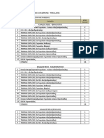 ΠΙΝΑΚΑΣ ΟΡΓΑΝΙΚΩΝ ΚΕΝΩΝ ΣΜΕΑΕ ΜΑΪΟΣ 2021