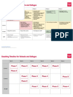 Coaching Timeline For Schools and Colleges: Phase 1 Phase 2 Phase 3 Phase 4 Phase 5