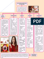 Intolerancia Hereditaria A La Fructosa