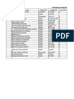 Data Bidan PKM Kasiyan