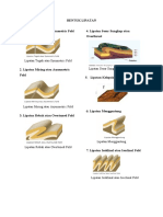 Bentuk Lipatan Dan Patahan
