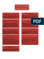 Diskusi 8 Administrasi Keuangan