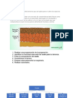 Esquema Suelos