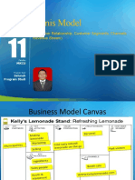 Bisnis Model: (Customer Relationship, Customer Segments, Channels, Revenue Stream)