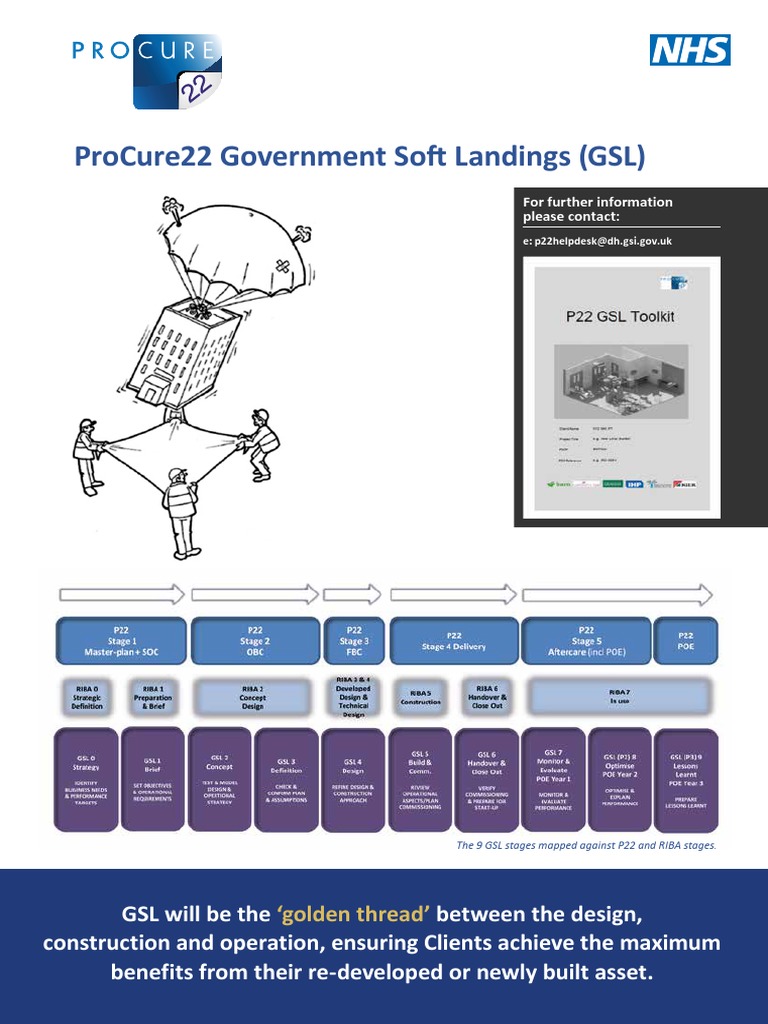 GSL Framework for Government Projects | PDF | Business | Economies