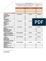 SST R 003 Presupuesto - Designación de Recursos V01