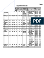 Annexure-1a (BDT 226.50 cr)_10 company