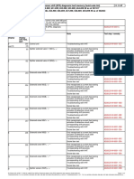 Electronic Power Shift (EPS) Diagnosis Fault Memory (Fauld Code List) - 1