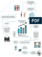 TGVE DesarrolloSocialyEcono