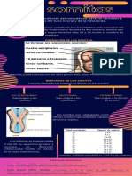 Rosa Naranja Futurista Impacto de Actividades Benéficas Infografía