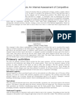 Value Chain Analysis