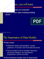 Learn Data Modeling Basics With ER Diagrams