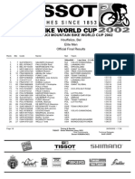 2002 UCI XCO WC #2 Houffalize Men Elite Final Results
