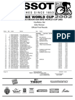 2002 UCI XCO WC #2 Houffalize Women Elite Final Results