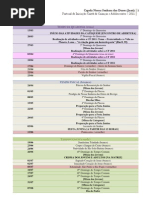 Cronograma [Catequese, 2011]