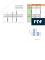 Tabla de Frecuencias