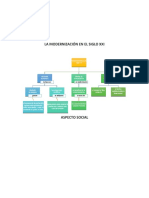 Ciencias Sosiales