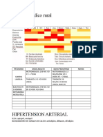 Datos para Consulta Del Medico Rural