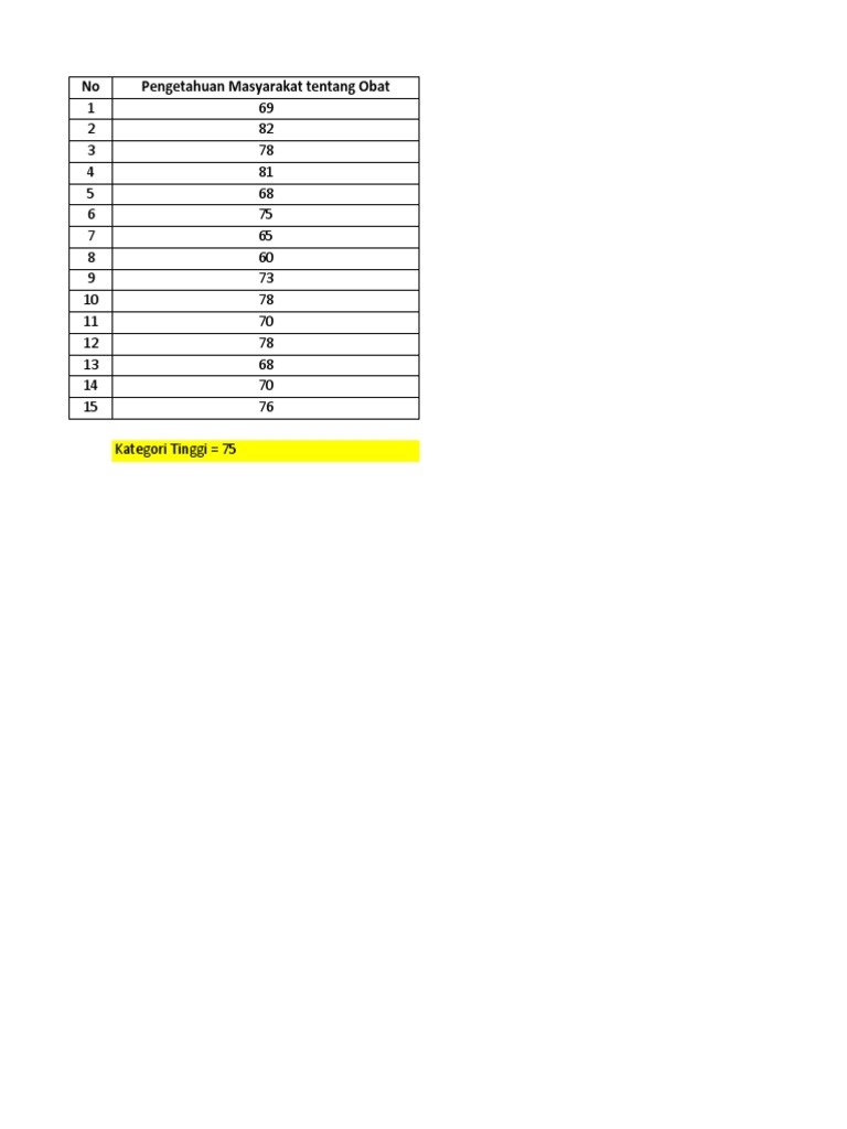 Soal UTS SPSS Online Uji One Sample T Test | PDF