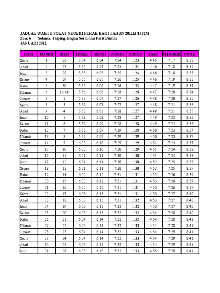 Waktu Solat Bagi Kawasan Selama Taiping Bagan Serai Parit Buntar Waktu Solat Dot Net