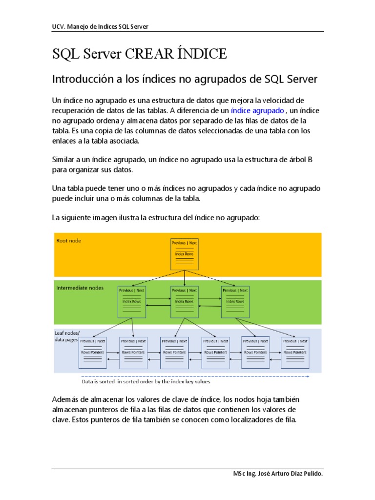 Índices en SQL Server - 1 | PDF | SQL | Servidor SQL de Microsoft