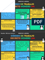 Código de Trabajo Guatemalteco