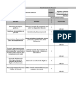 Caracterizacion de Proceso