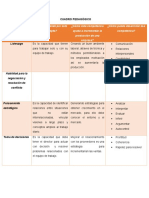 9-CUADRO PEDAGOGICO - Gerencia Producción