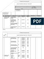 Rencana Kerja Finance Februari 2021 - Update 11.02.21