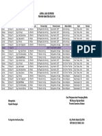 Jadwal Jaga UGD 2018NEW