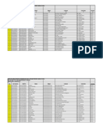 DAFTAR PLPG