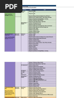 (Template) ShopeeFood Outlet and Menu Form - 27 - 11 - 2020