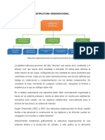 Estructura Organizacional